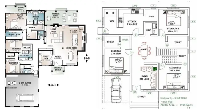 Vastu Checklist You Must Follow